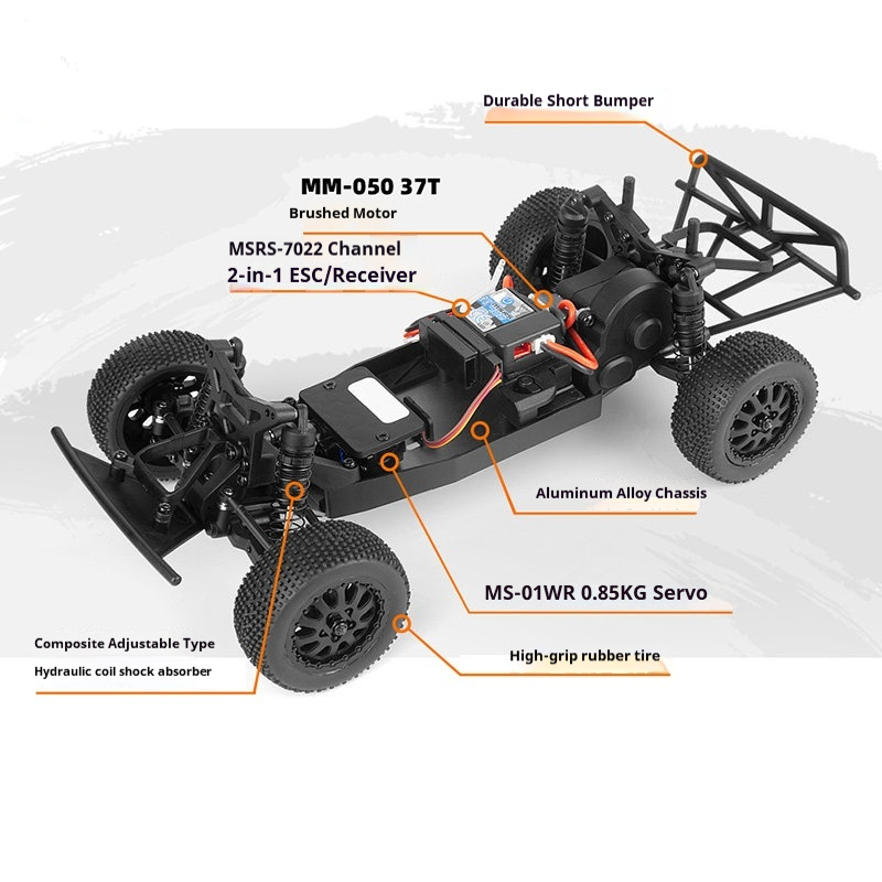 Hpi Racing Maverick 1/24 Micro - Rc Hobby Grade Car review and price