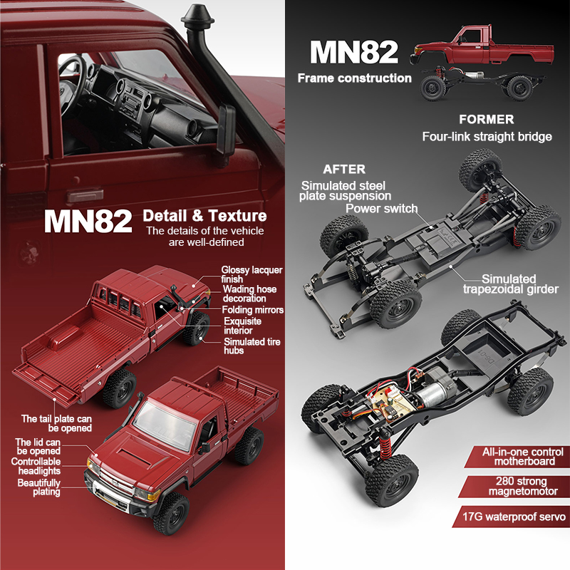 ZWN MN82 1:12 Retro Rc Car Wit - Rc Hobby Grade Car review and price